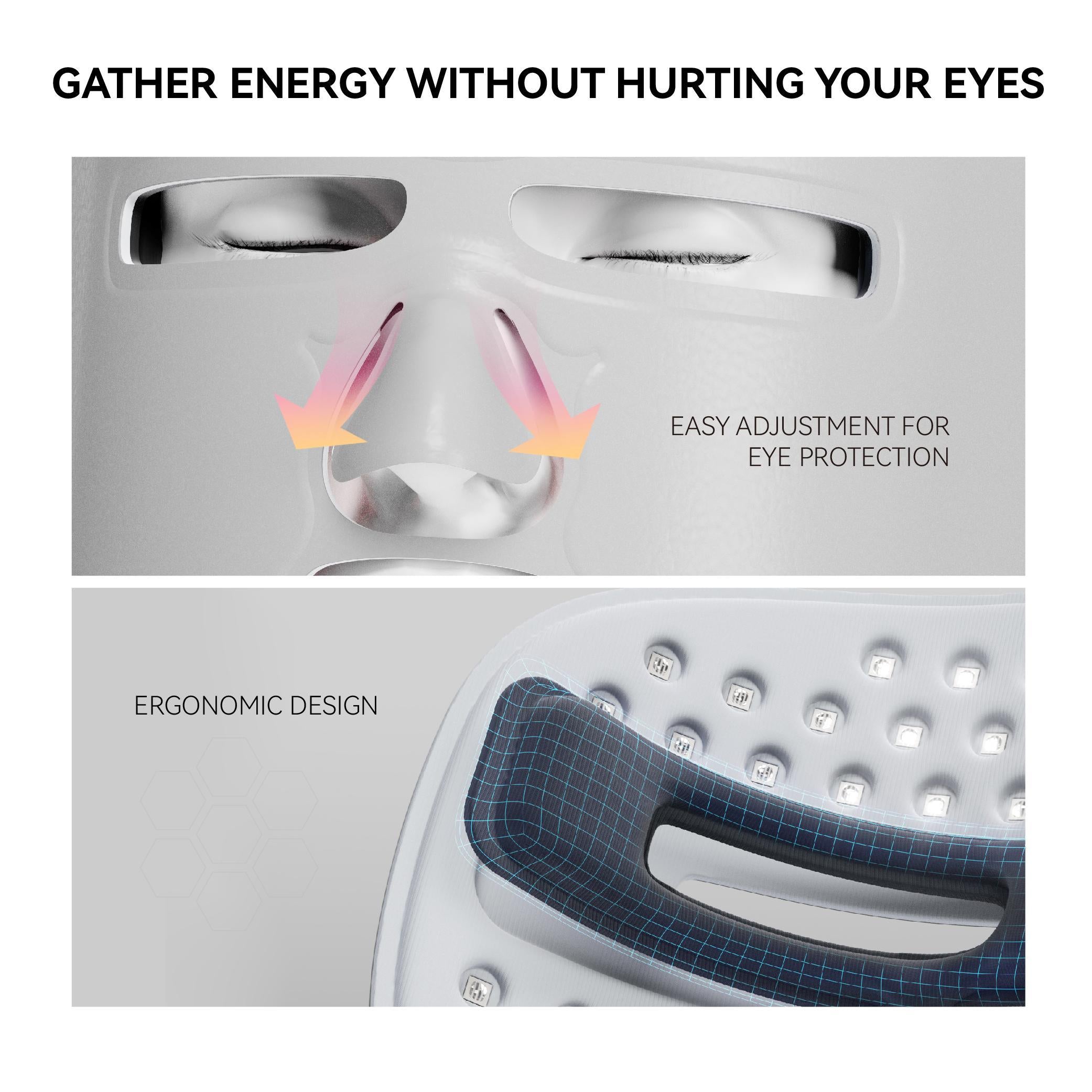 Hello Face red light therapy system for anti aging, acne and inflammation, now at Foxy Face Studio  in Orangeville, On